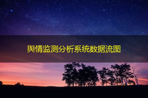 萍乡舆情监测分析系统数据流图